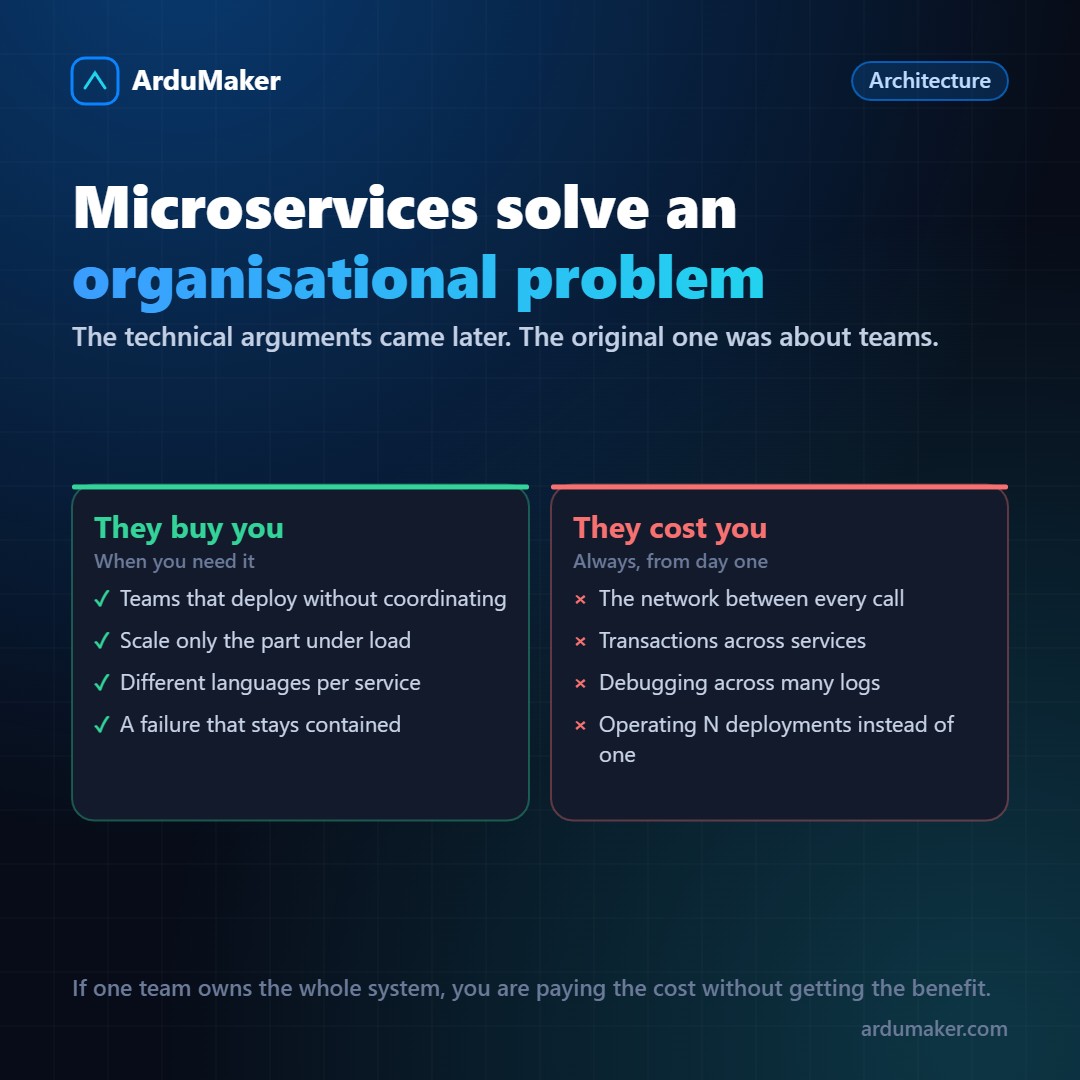 Qué son los microservicios y por qué aparecieron