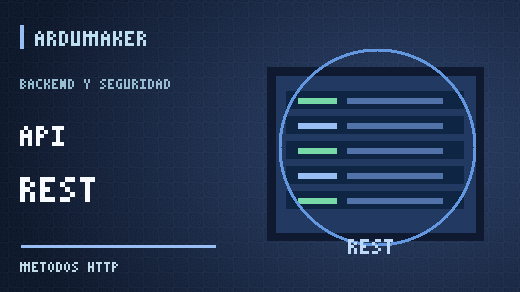 ¿Qué es una API REST y qué significan GET, POST, PUT y DELETE?