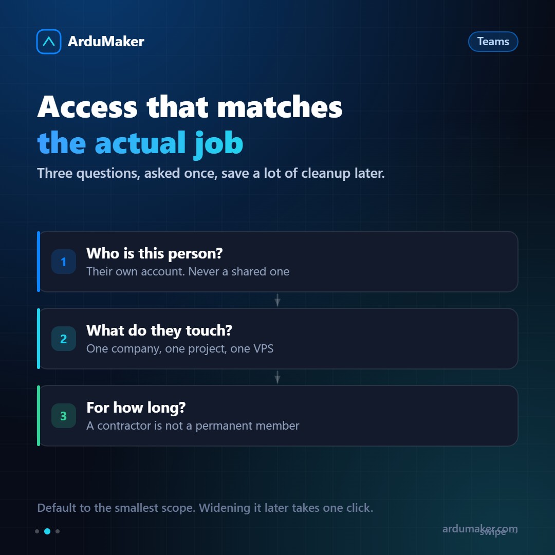 Cómo dar acceso a tu equipo sin repartir contraseñas