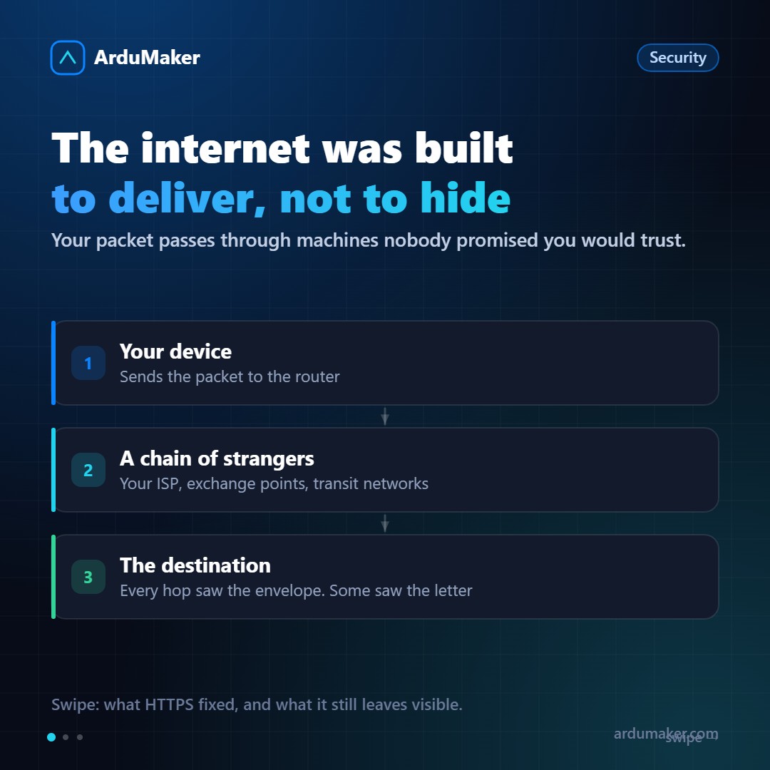 Por qué se dice que Internet no es seguro