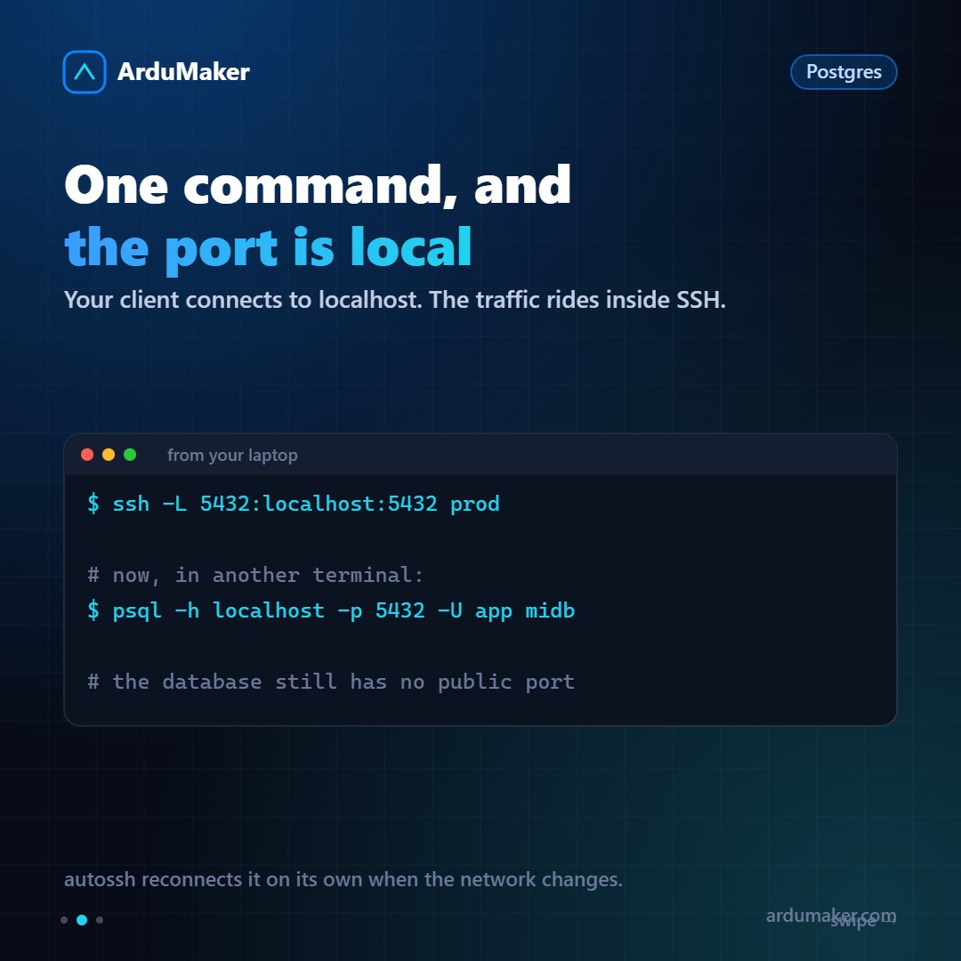 Cómo publicar y conectarte a Postgres sin dejarlo expuesto