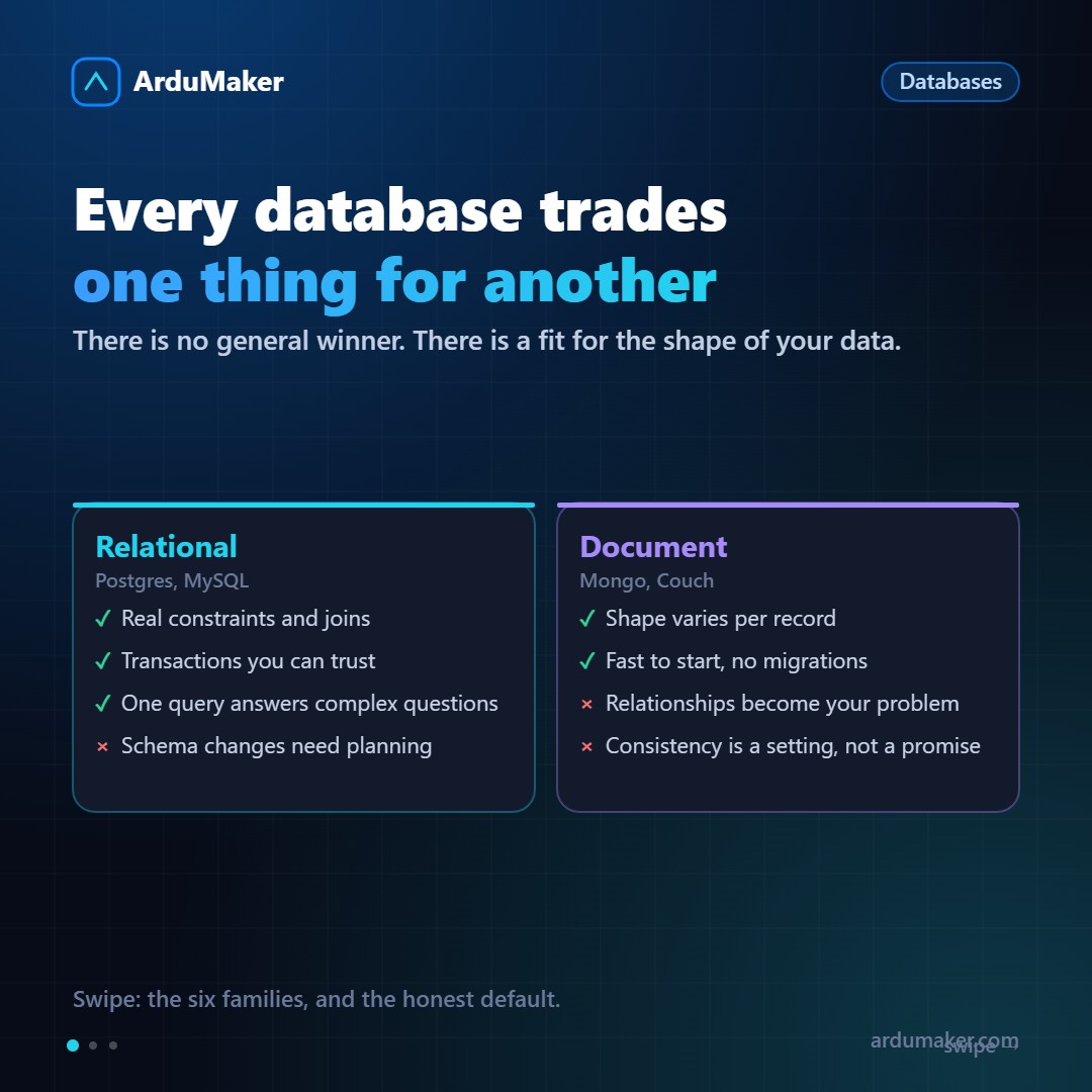 Por qué existen tantos tipos de bases de datos