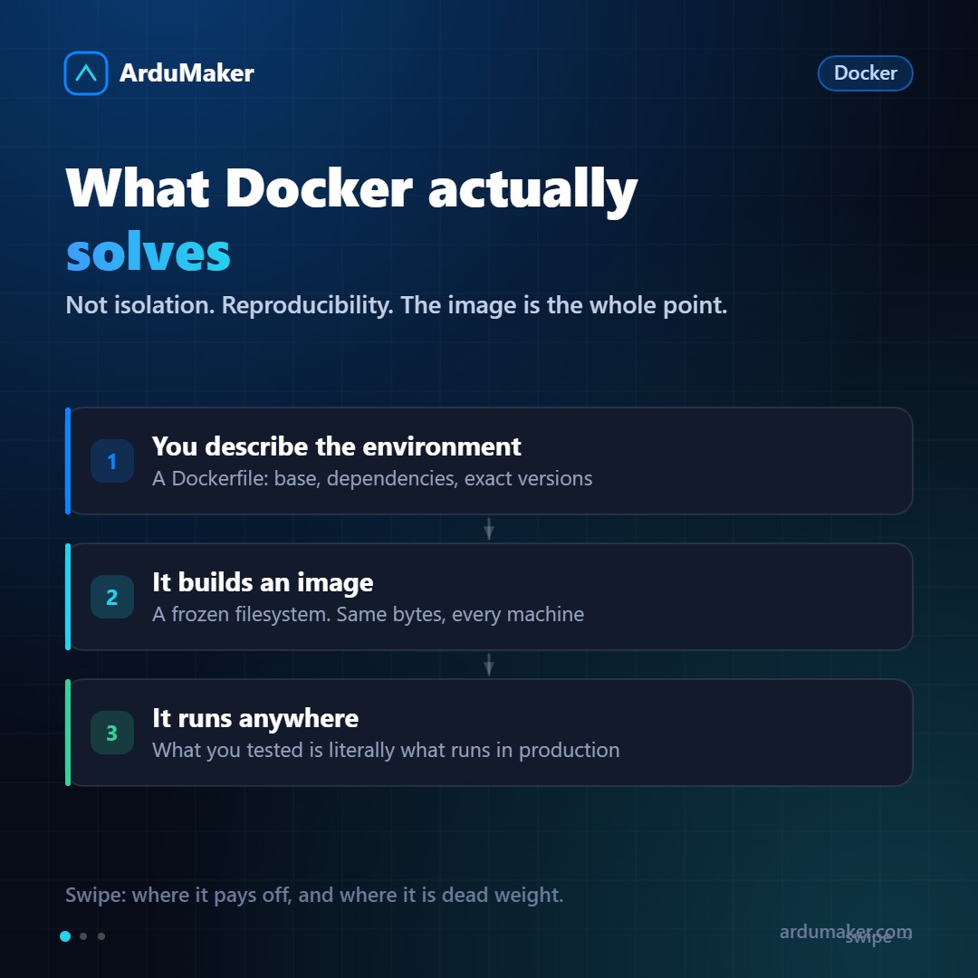 Docker: cuándo usarlo y cuándo te complica la vida